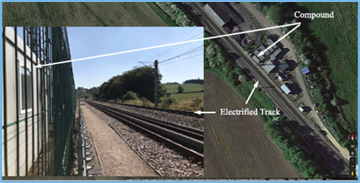 Old Darby test sites